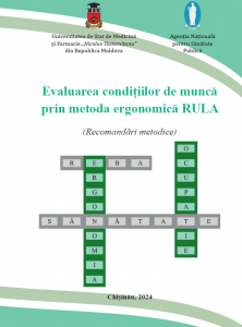 metoda RULA