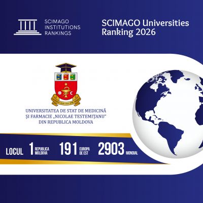 “Nicolae Testemitanu“ University leader of SCImago Institutions Rankings